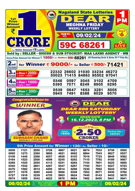 9 Tarik Lottery Result 1 PM 6 PM 8 PM 09.